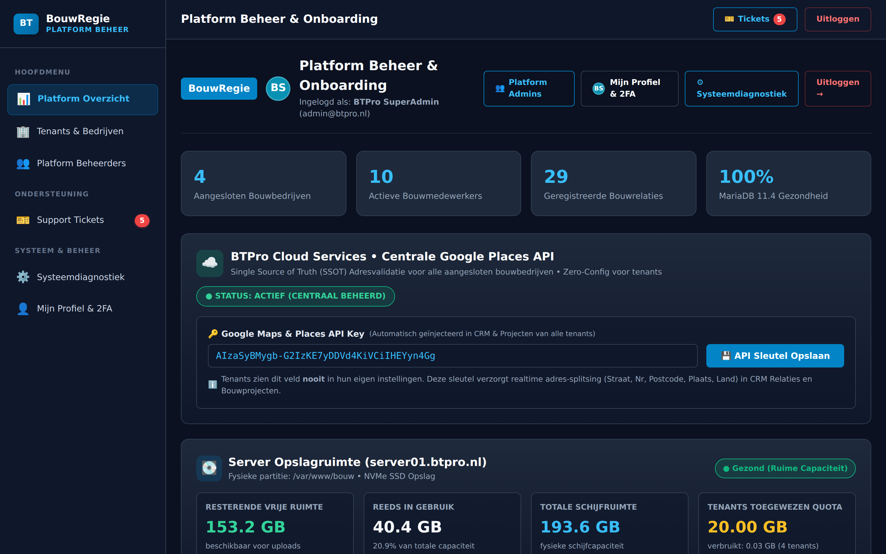 Centraal Platform Dashboard