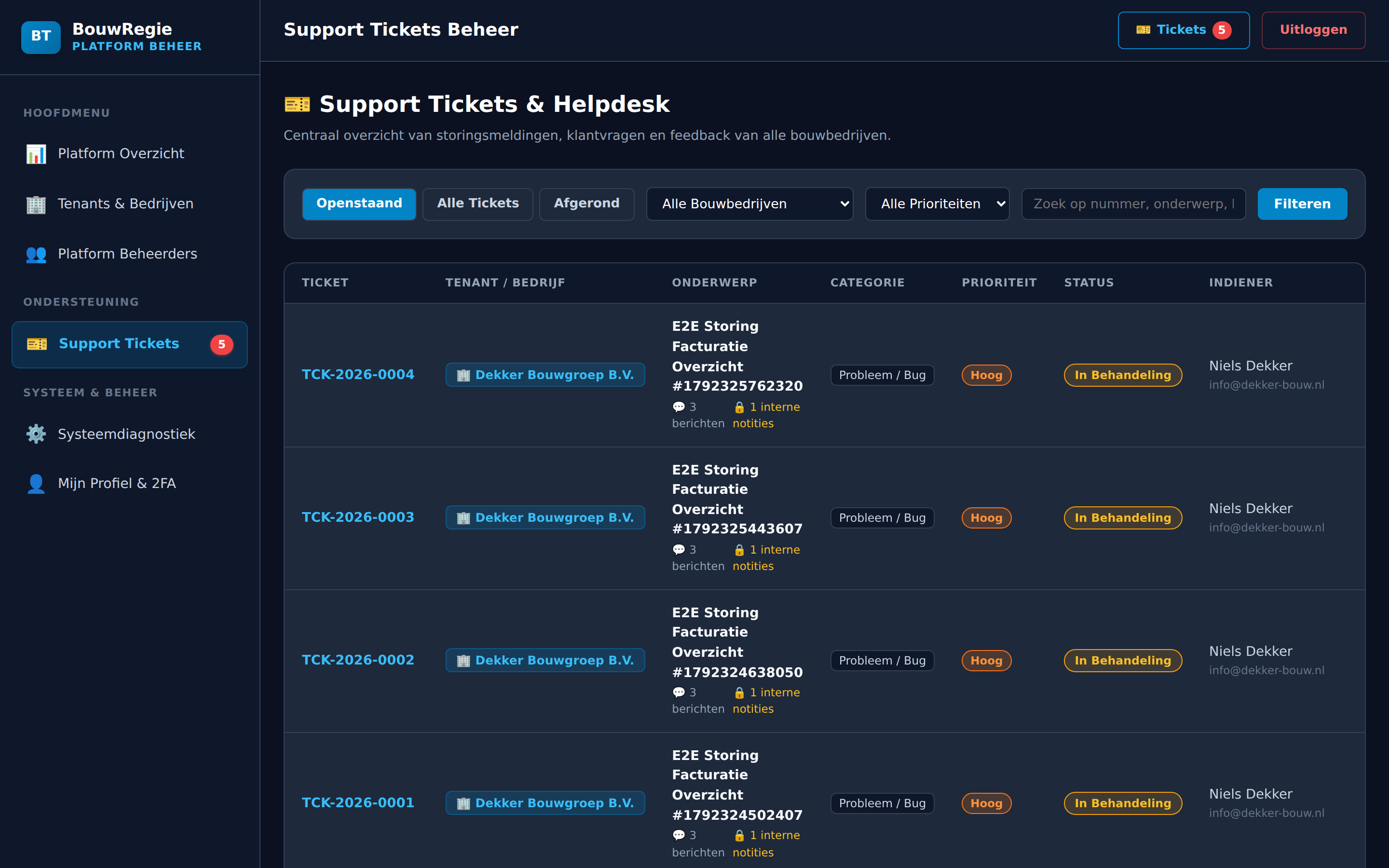 Centrale Admin Helpdesk