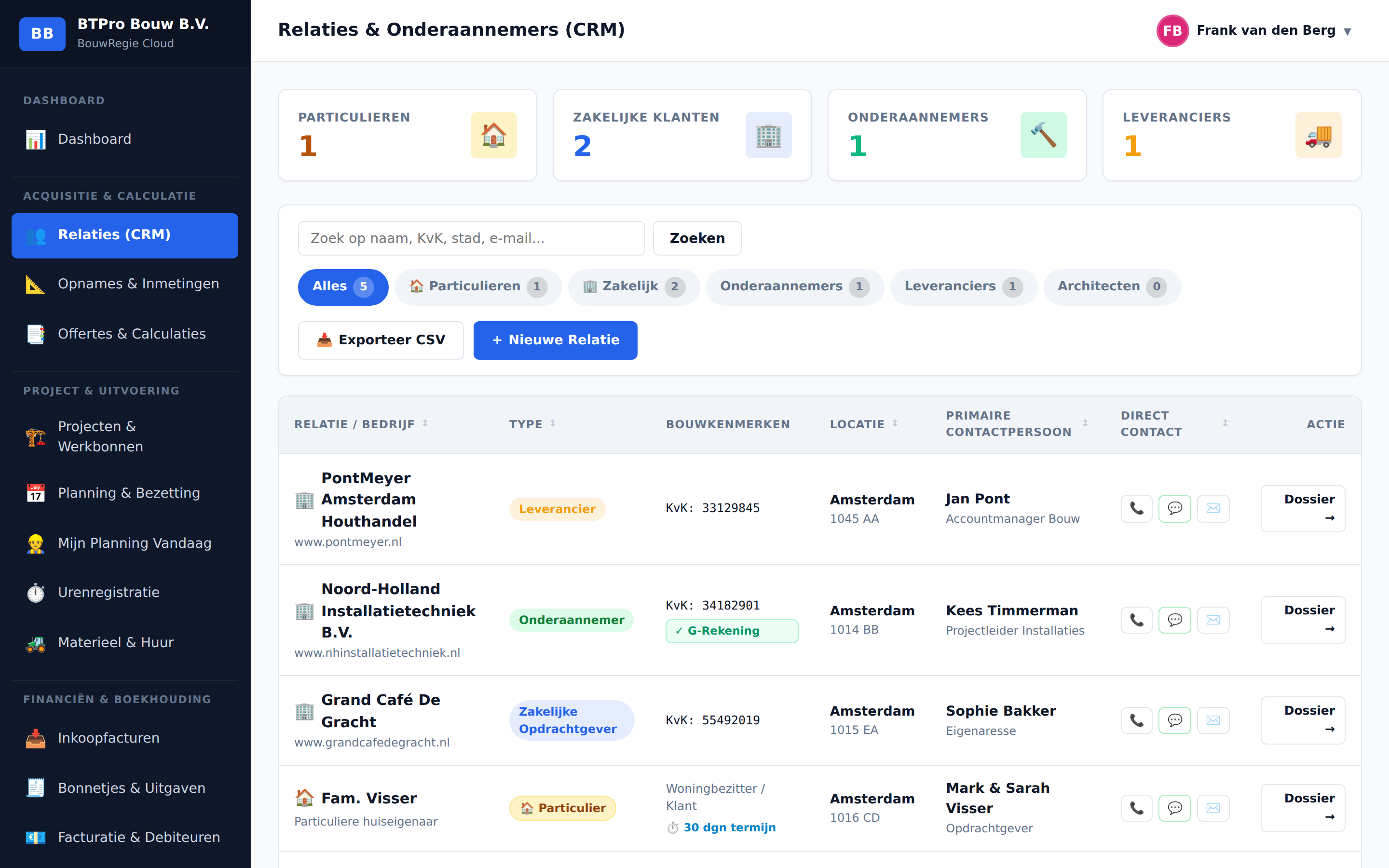 CRM Relatiebeheer