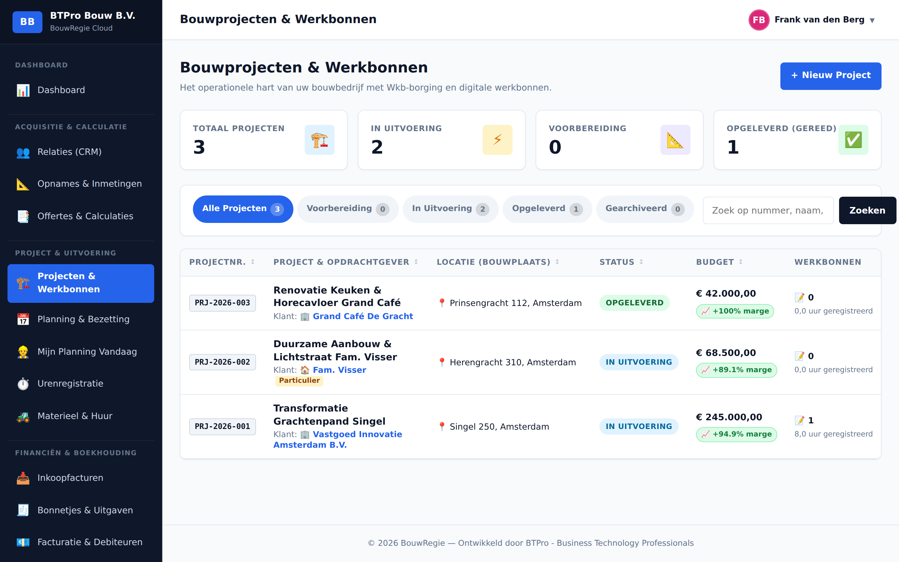 Projecten Overzicht
