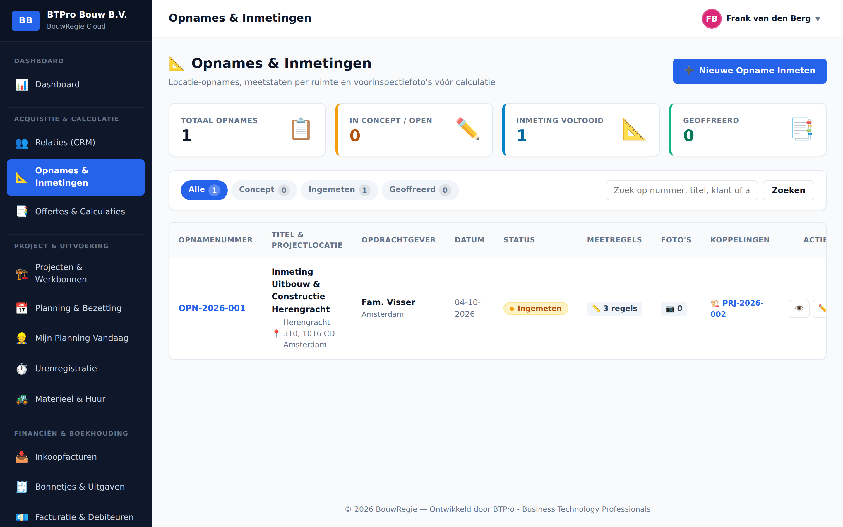 Opnames & Inmetingen Overzicht